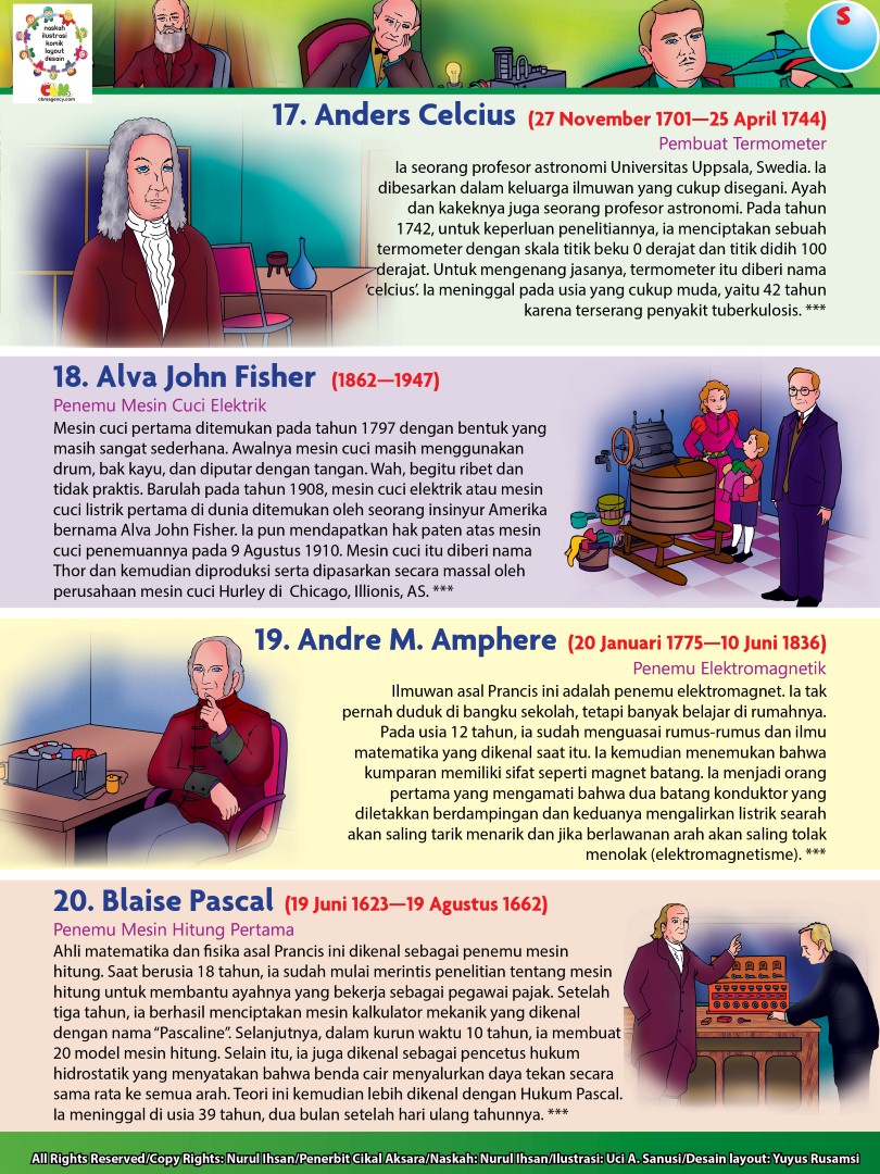 100 ilmuwan dan penemu terpopuler di dunia Anders Celcius (5)