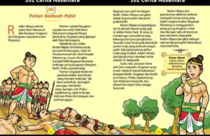 101 Cerita Rakyat Nusantara dari Provinsi Jawa Timur Pohon Berbuah Pahit Asal Usul Nama Majapahit E268.60_11zon