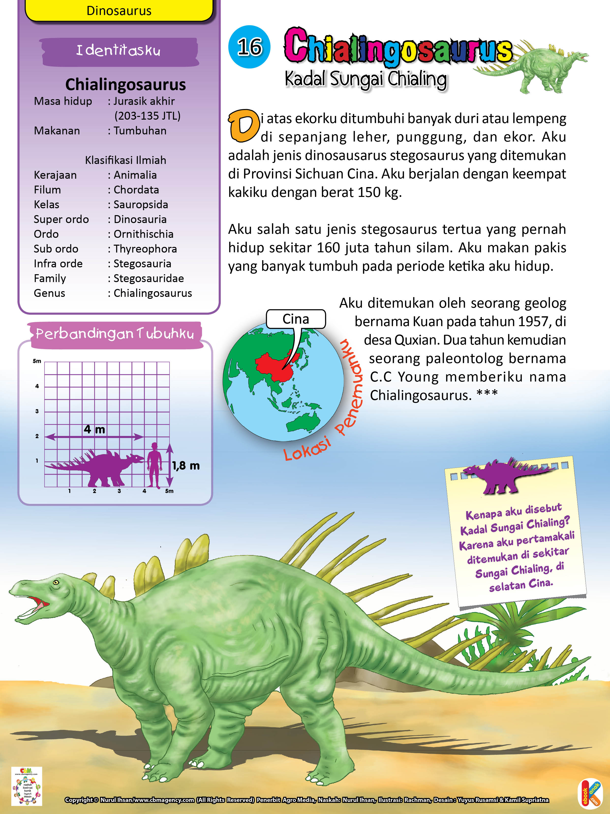sejenis stegosaurus tertua pemakan tumbuhan pakis