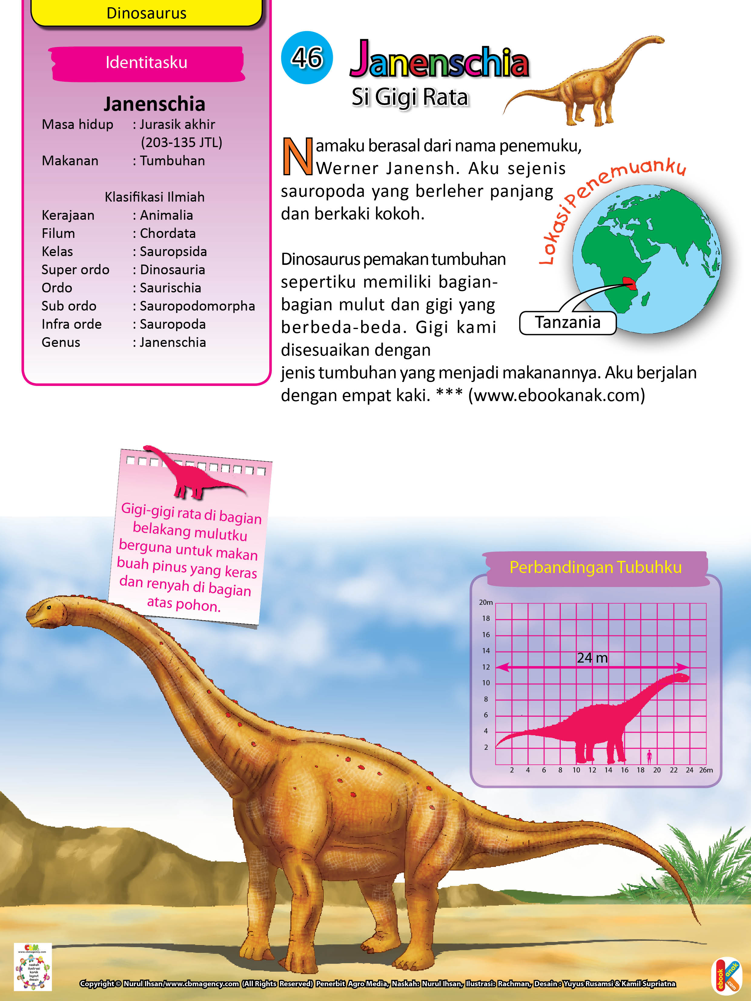 Janenschia sejenis sauropoda yang berleher panjang dan berkaki kokoh.