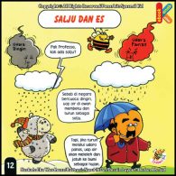 download ebook copyright buku seri balita cerdas bumiku14