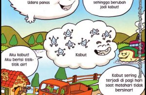 Bagaimana Terjadinya Kabut? (2)