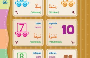 download gratis ebook pdf kamus bergambar 3 bahasa indonesia, inggris, arab (2)