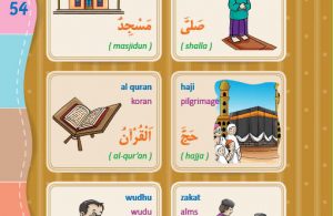 download gratis ebook pdf kamus bergambar 3 bahasa indonesia, inggris, arab istilah dalam agama islam