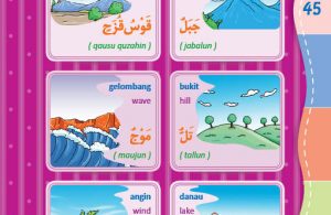 download gratis ebook pdf kamus bergambar 3 bahasa indonesia, inggris, arab mengenal alam semesta (2)