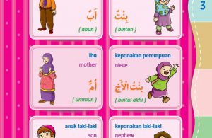 download gratis ebook pdf kamus bergambar 3 bahasa indonesia, inggris, arab tema keluarga