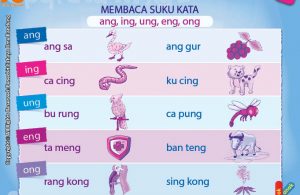 Belajar Membaca Suku Kata: ang, ing, ung, eng, ong