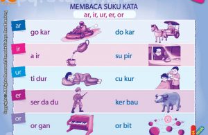 baca dan download gratis 10 menit mahir membaca, Belajar Membaca Suku Kata ar, ir, ur, er, or