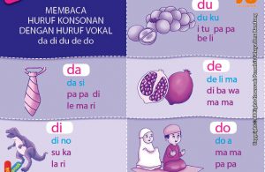 baca dan download gratis 10 menit mahir membaca, Membaca Huruf Konsonan Dengan Huruf Vokal da di du de do