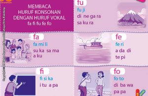 baca dan download gratis 10 menit mahir membaca, Membaca Huruf Konsonan dengan Huruf Vokal fa fi fu fe fo