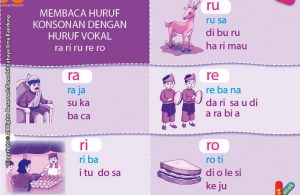 baca dan download gratis 10 menit mahir membaca, Membaca Huruf Konsonan dengan Huruf Vokal ra, ri, ru, re, ro