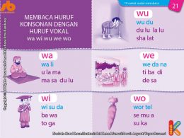 baca dan download gratis 10 menit mahir membaca, Membaca Huruf Konsonan dengan Huruf Vokal wa, wi, wu, we, wo