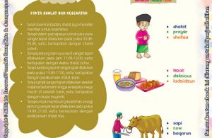 Download Ebook Juz Amma Bergambar 3 Bahasa for Kids, Fakta Shalat dan Kesehatan