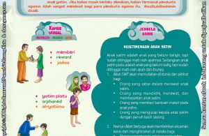 Download Ebook Juz Amma Bergambar 3 Bahasa for Kids, Penjelasan Surat Al Maaun