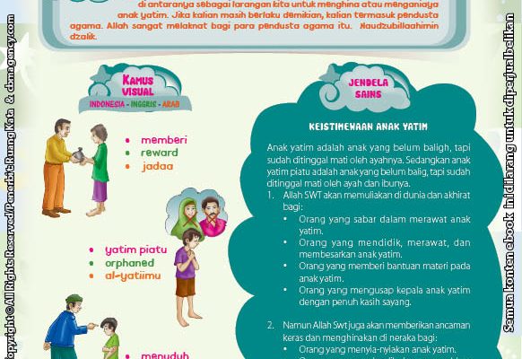 Download Ebook Juz Amma Bergambar 3 Bahasa for Kids, Penjelasan Surat Al Maaun