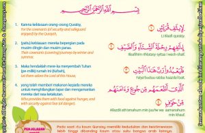 Download Ebook Juz Amma Bergambar 3 Bahasa for Kids, Surat Al Quraisy