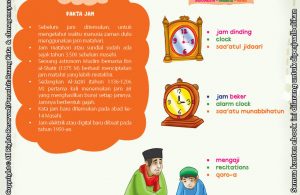 Download Ebook Juz Amma Bergambar 3 Bahasa for Kids, Fakta dan Sejarah Jam