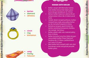 Download Ebook Juz Amma Bergambar 3 Bahasa for Kids, Jendela Sains Rahasia Batu Berlian