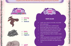 Download Ebook Juz Amma Bergambar 3 Bahasa for Kids, Penjelasan Surat Al Fiil