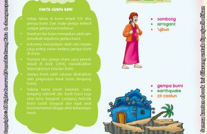 Download Ebook Juz Amma Bergambar 3 Bahasa for Kids, Pojok Sains, Fakta Gempa Bumi
