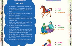 Download Ebook Juz Amma Bergambar 3 Bahasa for Kids, Pojok Sains, Fakta Kuda