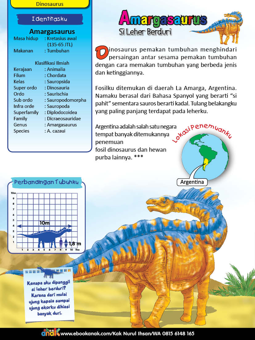 Amargasaurus, Dinosaurus Si Leher Berduri