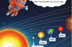 Atlas Junior Serunya Menjelajah Indonesia, Cara Menghapal Nama-Nama Planet