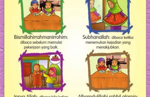 Buku Pintar Aktivitas Anak Shaleh, Mengenal Kalimat Thayyibah (10)