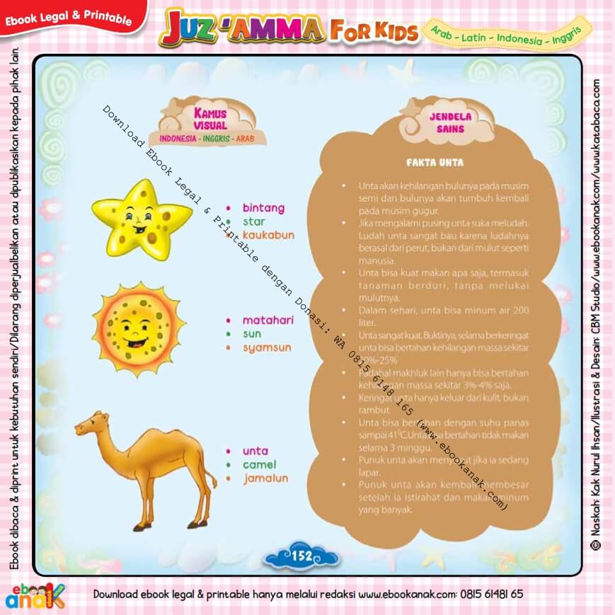 Download Ebook Legal dan Printable Juz Amma for KidS, Fakta Unta