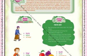 Download Ebook Legal dan Printable Juz Amma for Kids, Fakta Bayi