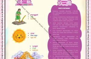 Download Ebook Legal dan Printable Juz Amma for Kids, Fakta Matahari