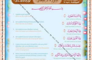 Download Ebook Legal dan Printable Juz Amma for Kids, Surat ke-82 Al-Infitar