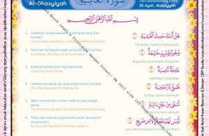 Download Ebook Legal dan Printable Juz Amma for Kids, Surat ke-88 Al-Ghasyiyah