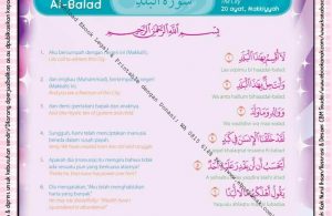 Download Ebook Legal dan Printable Juz Amma for Kids, Surat ke-90 Al-Balad