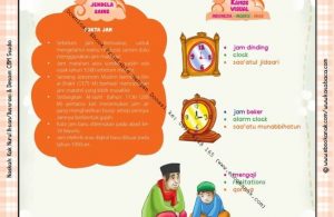 Download Ebook Printable Juz Amma for Kids, Fakta Jam