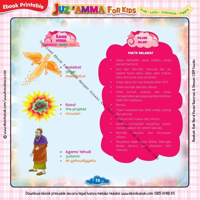 Download Ebook Printable Juz Amma for Kids, Fakta Malaikat