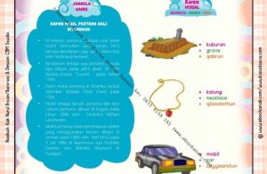 Download Ebook Printable Juz Amma for Kids, Kapan Mobil Pertama Kali Ditemukan