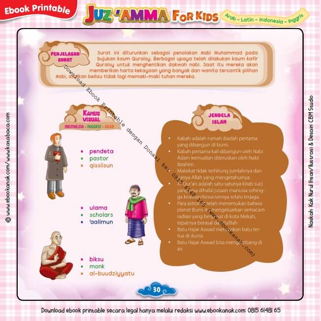 Download Ebook Printable Juz Amma for Kids, Penjelasan Surat Al-Kafirun