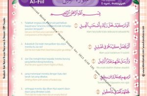 Download Ebook Printable Juz Amma for Kids, Surat ke-105 Al-Fiil