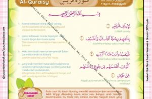 Download Ebook Printable Juz Amma for Kids, Surat ke-106 Al-Quraisy