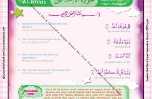 Download Ebook Printable Juz Amma for Kids, Surat ke-112 Al-Ikhlas