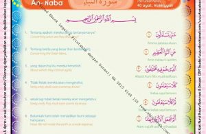 Download Ebook Printable Juz Amma for Kids, Surat ke-78 An-Naba