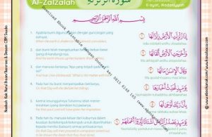 Download Ebook Printable Juz Amma for Kids, Surat ke-99 Al-Zalzalah