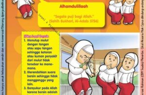 Ebook 101 Doa Anak Saleh, Doa Ketika Bersin (81)