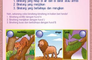 Ebook Buku Pintar Anak Shaleh, Binatang Haram (55)