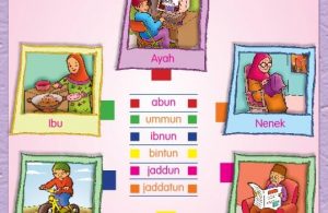 Ebook Buku Pintar Anak Shaleh, Keluargaku (42)