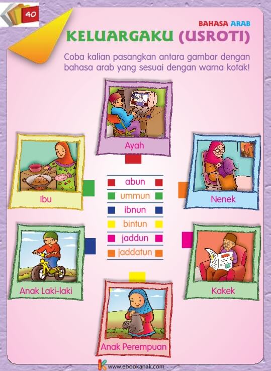 Ebook Buku Pintar Anak Shaleh, Keluargaku (42)