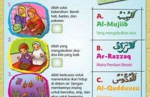 Ebook Buku Pintar Anak Shaleh, Mengenal Asmaul Husna (6)