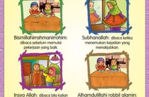 Ebook Buku Pintar Anak Shaleh, Mengenal Kalimat Thayyibah (11)