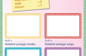 Ebook Buku Pintar Anak Shaleh, Mengenal Malaikat Allah (49)